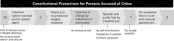 courtsrights_files/i1000000.jpg